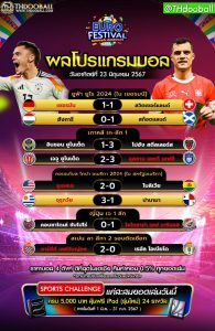 ผลโปรแกรมบอล23-6-67