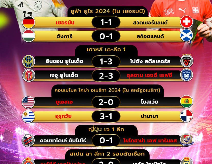 ผลโปรแกรมบอล23-6-67
