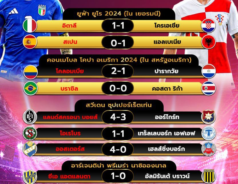 ผลโปรแกรมบอล24-6-67
