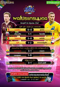 ผลโปรแกรมบอล26-6-67