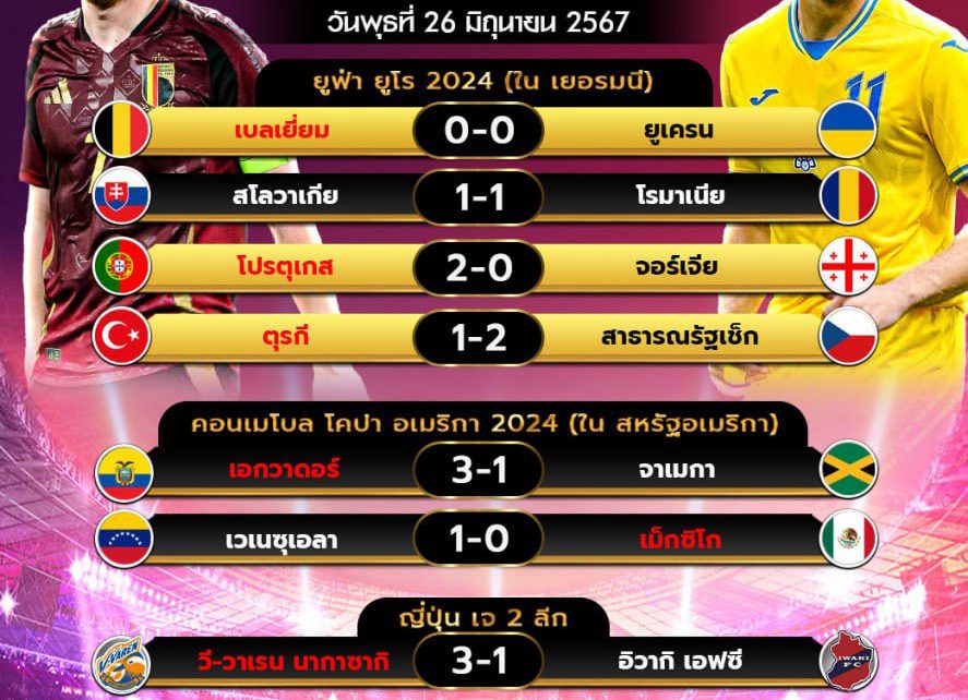 ผลโปรแกรมบอล26-6-67