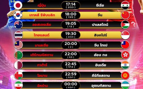 โปรแกรมบอล11-6-67