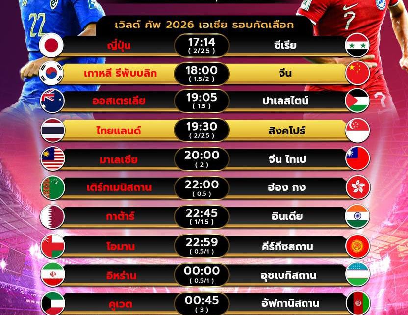 โปรแกรมบอล11-6-67