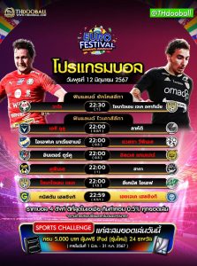 โปรแกรมบอล12-6-67