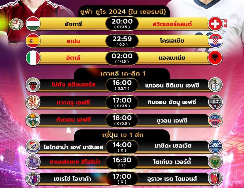 โปรแกรมบอล15-6-67
