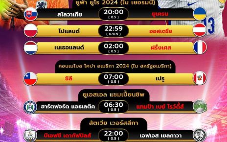 โปรแกรมบอล21-6-67
