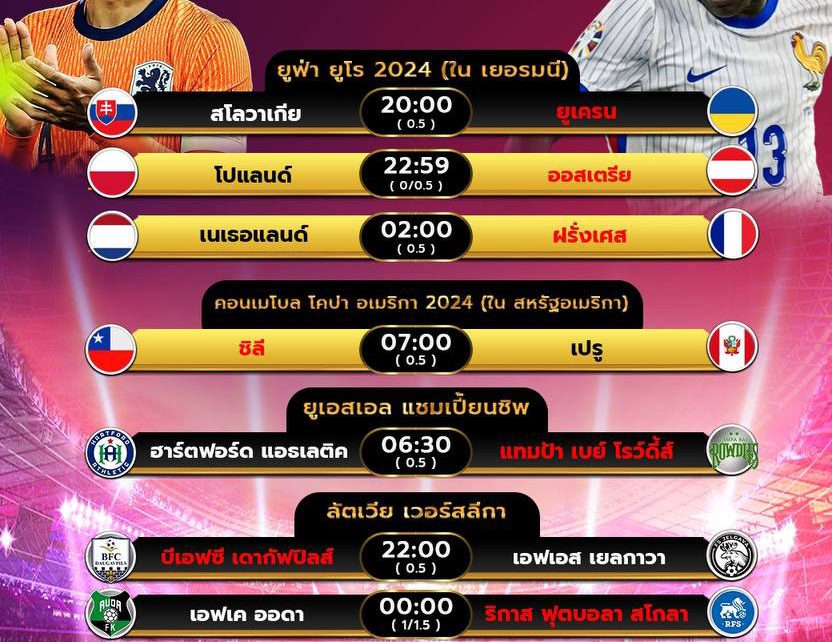 โปรแกรมบอล21-6-67