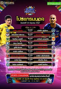 โปรแกรมบอล22-6-67