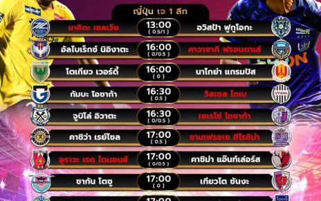โปรแกรมบอล22-6-67