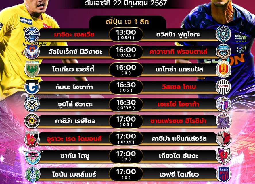 โปรแกรมบอล22-6-67