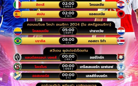 โปรแกรมบอล24-6-67