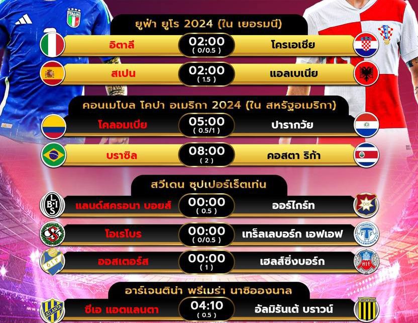 โปรแกรมบอล24-6-67