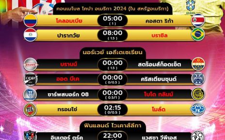 โปรแกรมบอล28-6-67