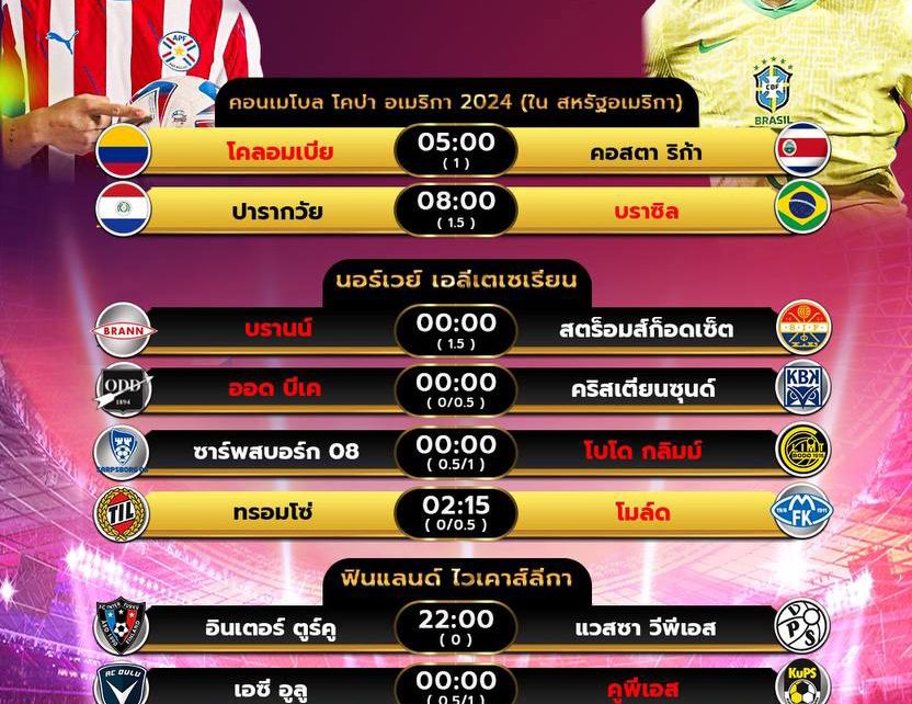 โปรแกรมบอล28-6-67