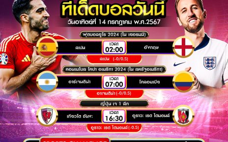 ทีเด็ดบอล14-7-67