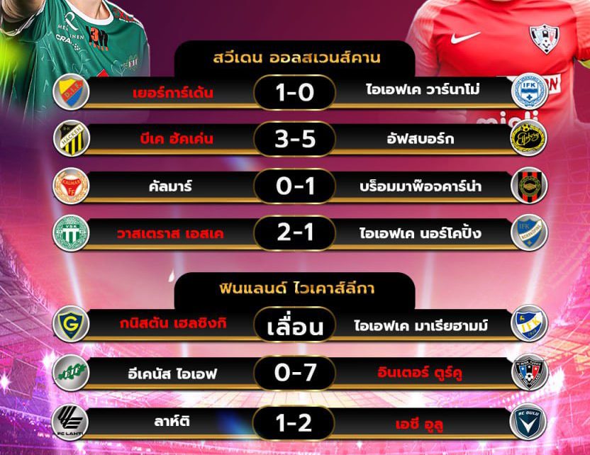 ผลโปรแกรมบอล14-7-67