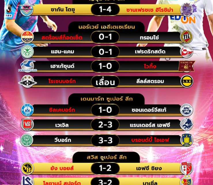 ผลโปรแกรมบอล21-7-67