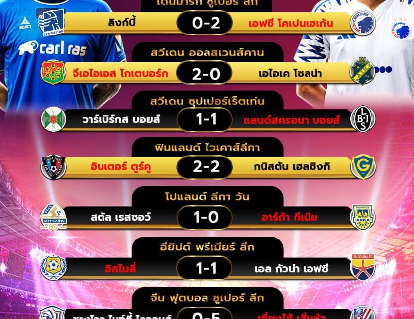 ผลโปรแกรมบอล22-7-67