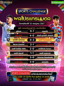 ผลโปรแกรมบอล25-7-67