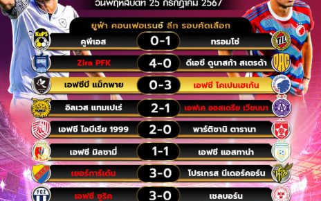 ผลโปรแกรมบอล25-7-67