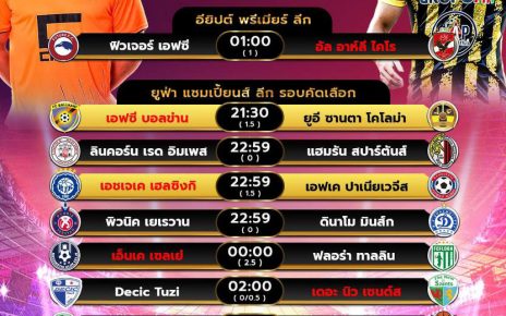 โปรแกรมบอล 16-7-67