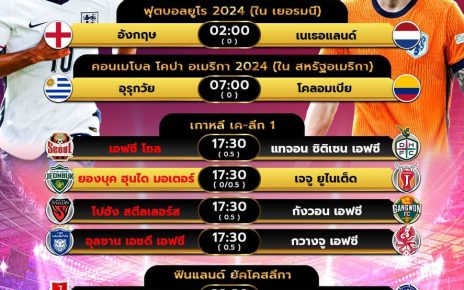 โปรแกรมบอล10-7-67