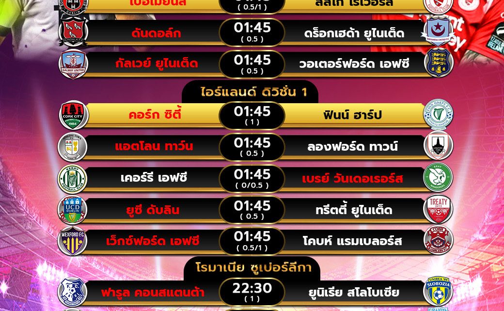 โปรแกรมบอล12-7-67