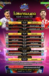 โปรแกรมบอล12-7-67