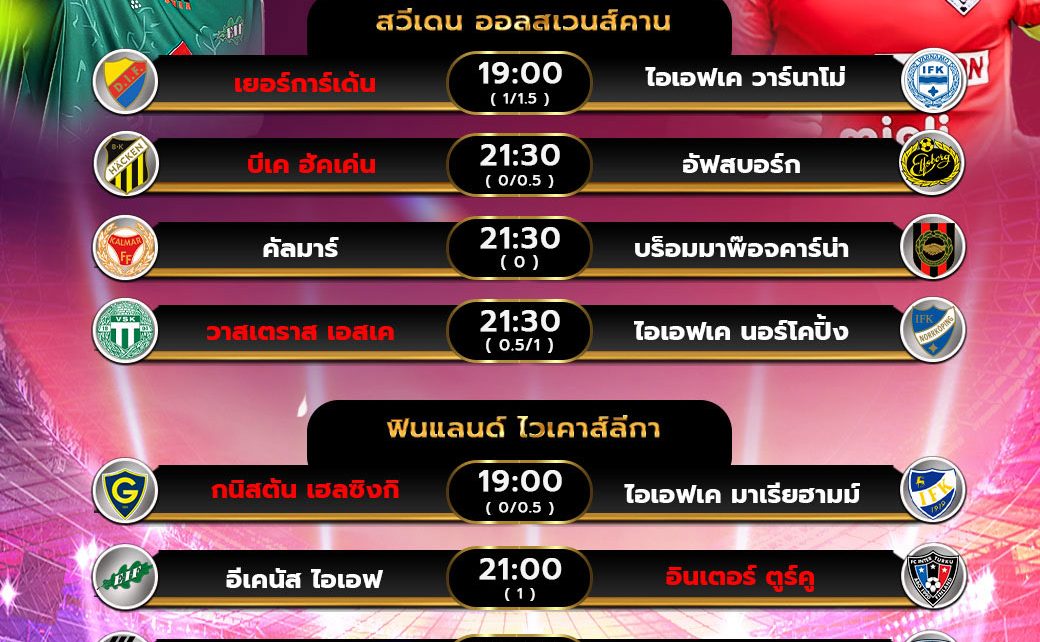 โปรแกรมบอล14-7-67