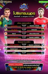 โปรแกรมบอล14-7-67