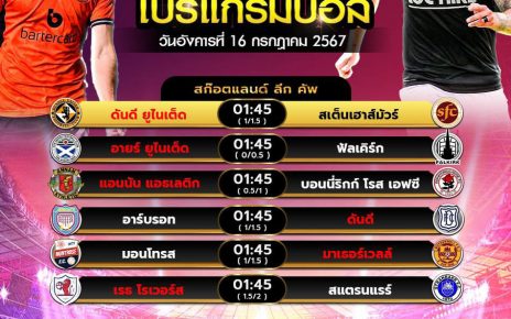 โปรแกรมบอล16-7-67