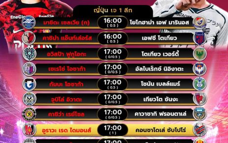 โปรแกรมบอล20-7-67