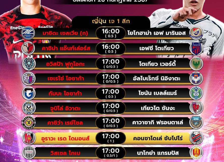 โปรแกรมบอล20-7-67