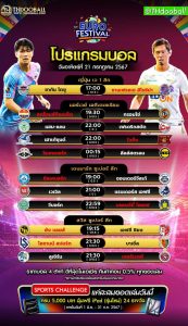 โปรแกรมบอล21-7-67