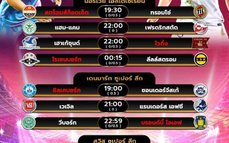 โปรแกรมบอล21-7-67