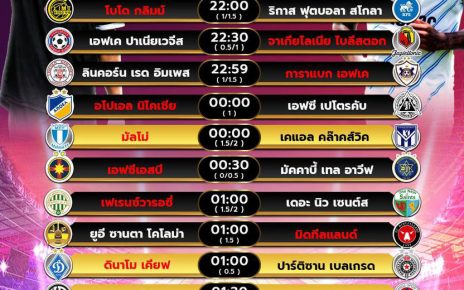 โปรแกรมบอล23-7-67