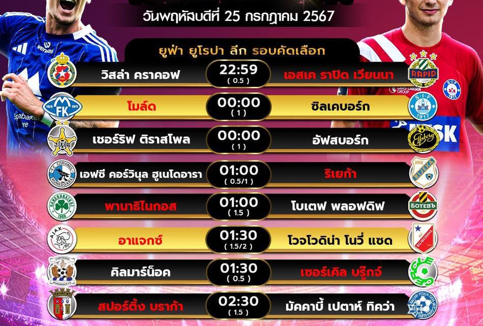 โปรแกรมบอล25-7-67