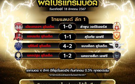 ผลโปรแกรมบอล 18-8-67