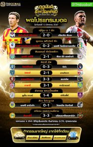 ผลโปรแกรมบอล12-8-67