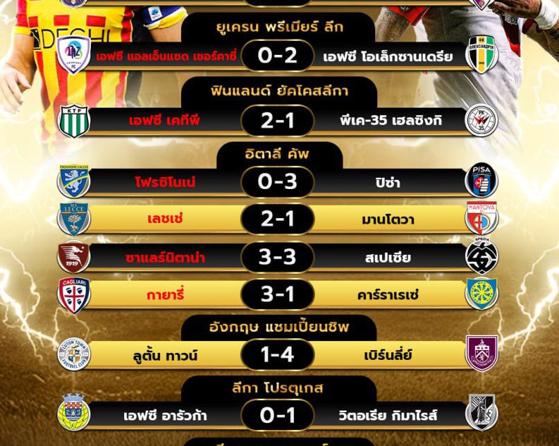 ผลโปรแกรมบอล12-8-67