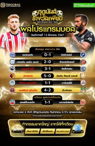 ผลโปรแกรมบอล13-8-67
