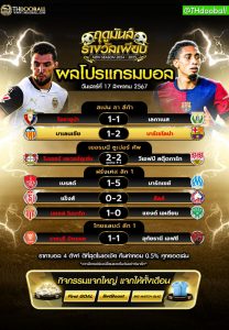 ผลโปรแกรมบอล17-8-67