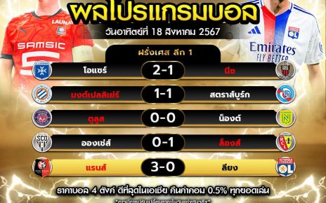 ผลโปรแกรมบอล18-08-67