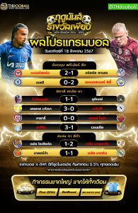 ผลโปรแกรมบอล18-8-67