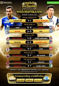 ผลโปรแกรมบอล19-8-67