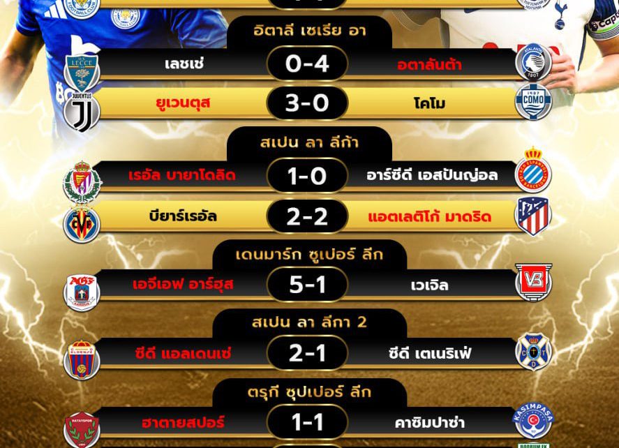ผลโปรแกรมบอล19-8-67