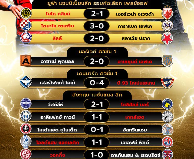 ผลโปรแกรมบอล20-8-67