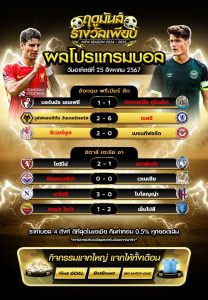 ผลโปรแกรมบอล25-8-67