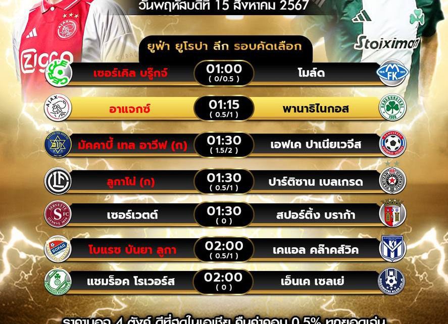 โปรแกรมบอล15-8-67
