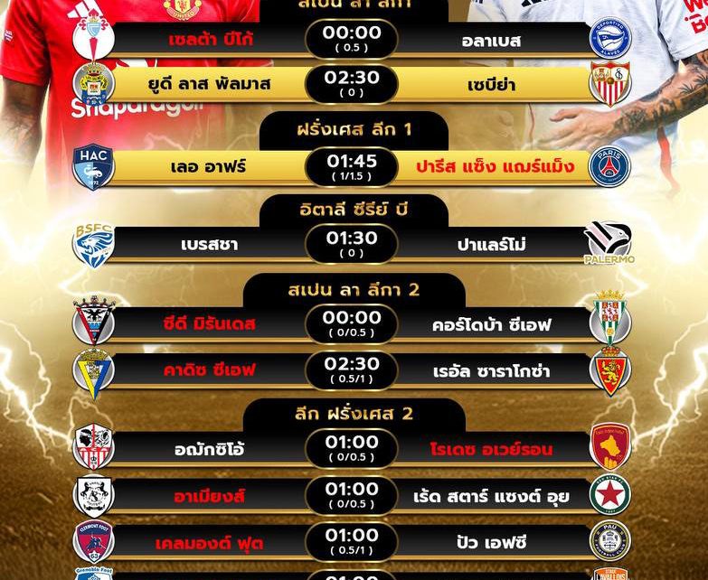 โปรแกรมบอล16-8-67